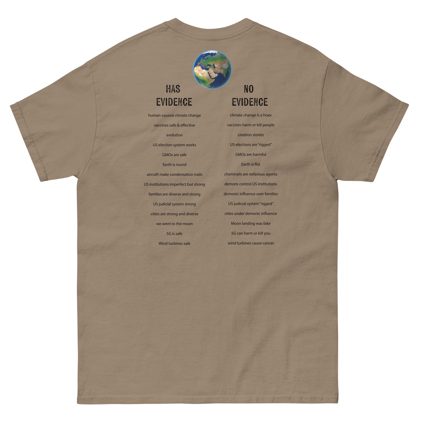 Unify Around Reality Earth Unisex classic tee