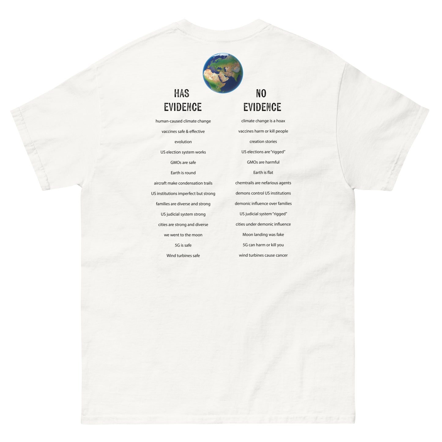 Unify Around Reality Earth Unisex classic tee